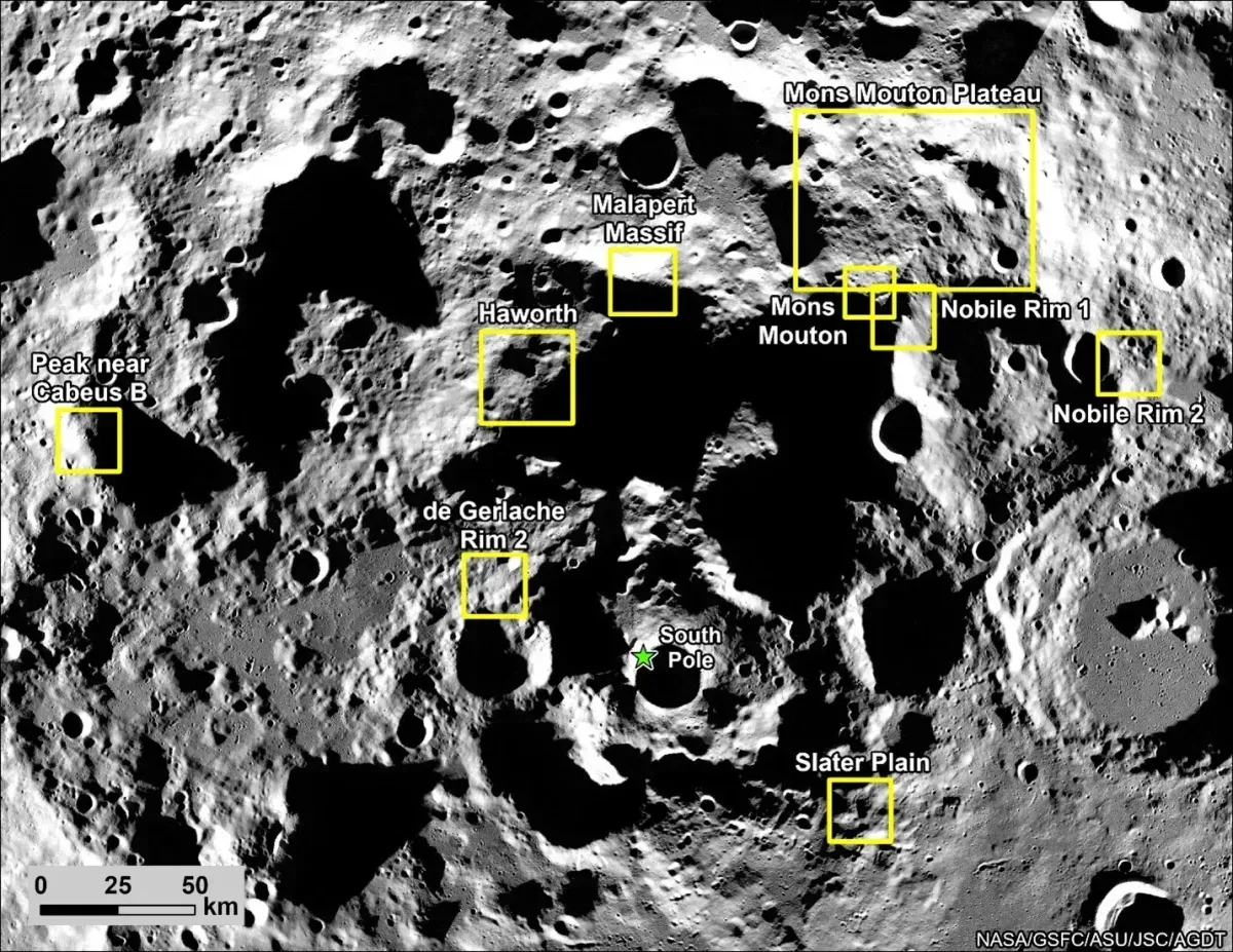 Candidate Landing Sites