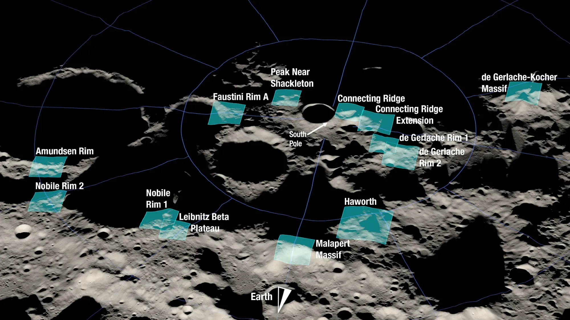 Potential Landing Sites