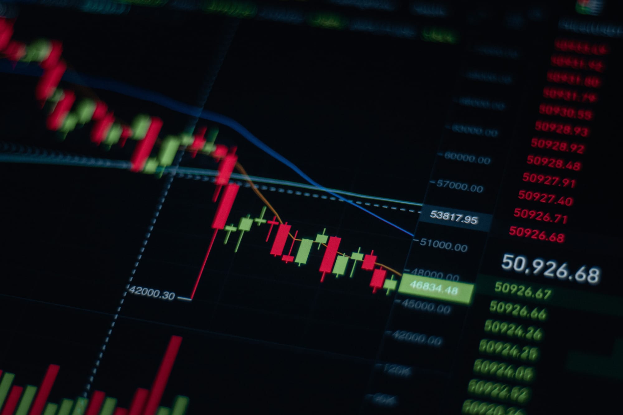 Close-up of stock market chart showing trends and data on a digital screen.
