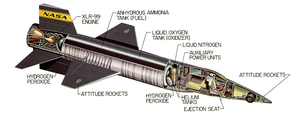 X-15 cutaway drawing