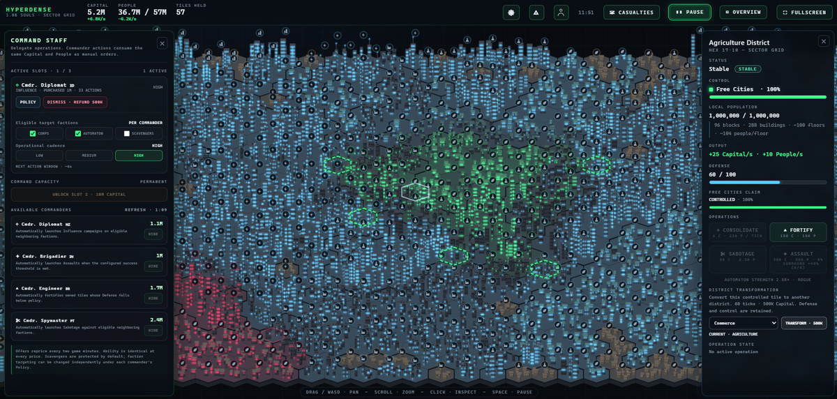 Screenshot from Hyperdense