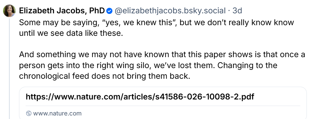 Elizabeth Jacobs, PhD says: "Some may be saying "yes, we knew this," but we don't really know until we see data like these. And something we may not have known that this paper shows is that once a person gets into the right wing silo, we've lost them. Changing to the chronological feed does not bring them back."