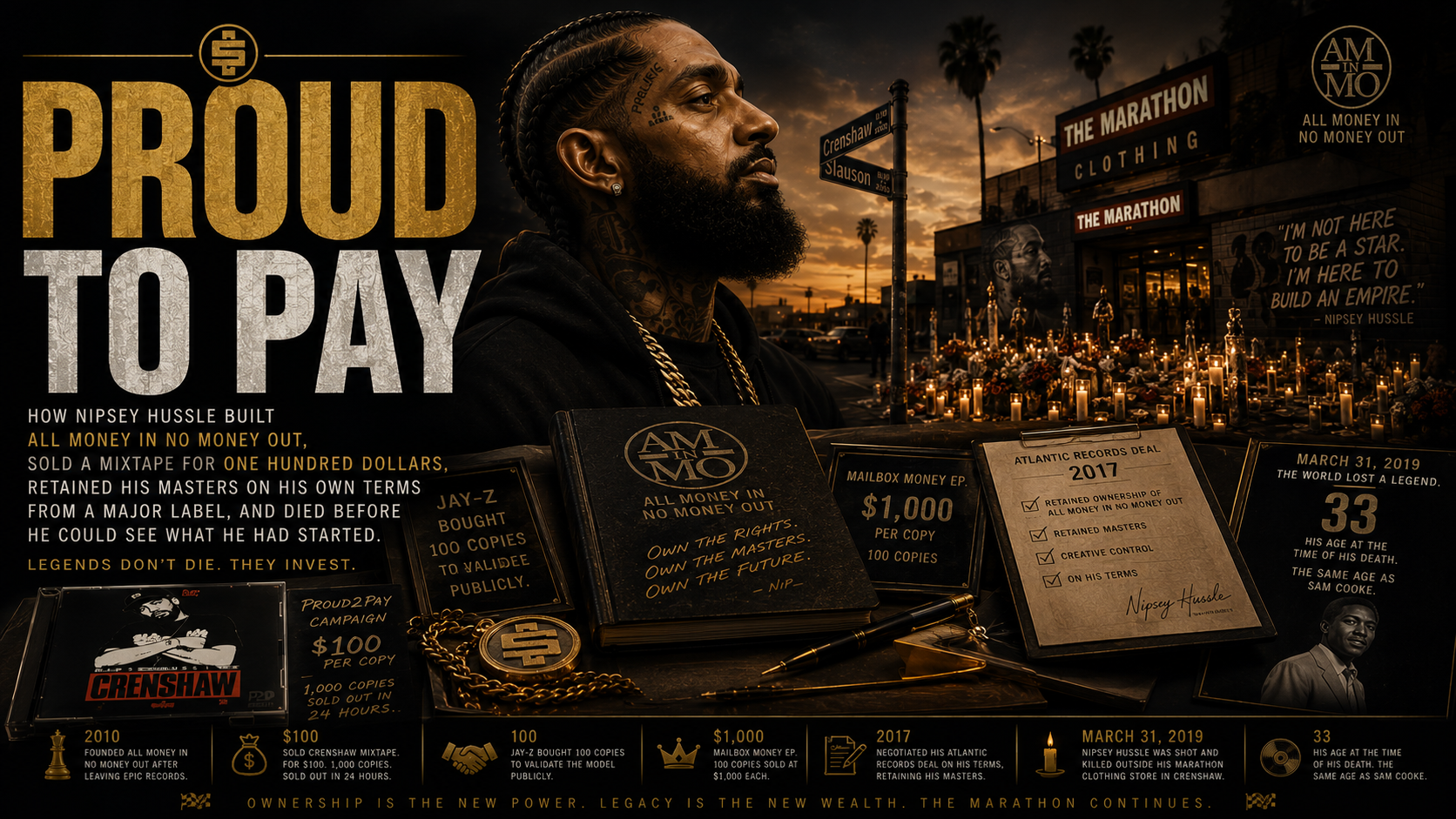 NIPSEY HUSTLE: THE MODERN BLUEPRINT