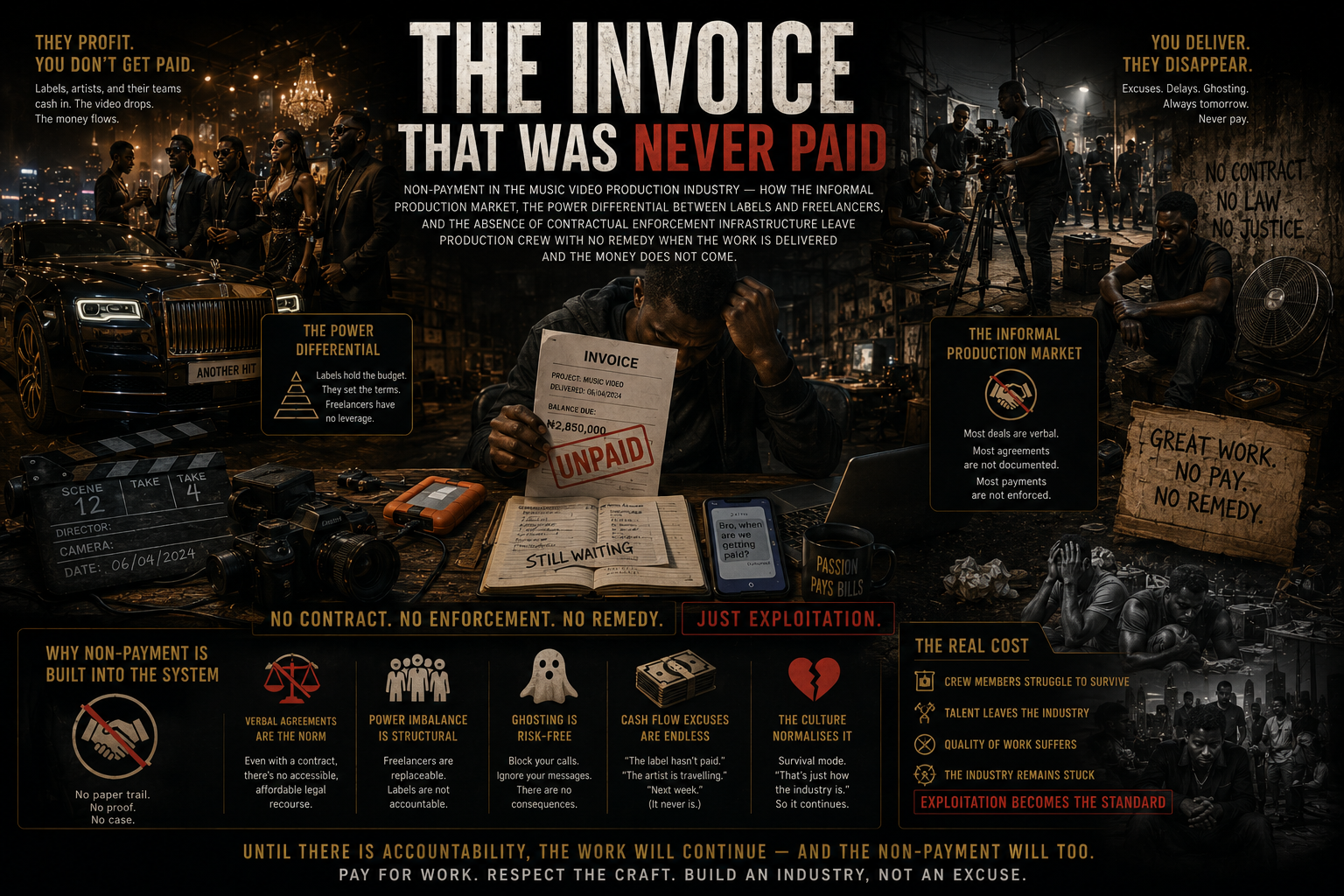 DOCUMENT 03 OF 04  //  NON-PAYMENT AND THE INFORMAL MARKET