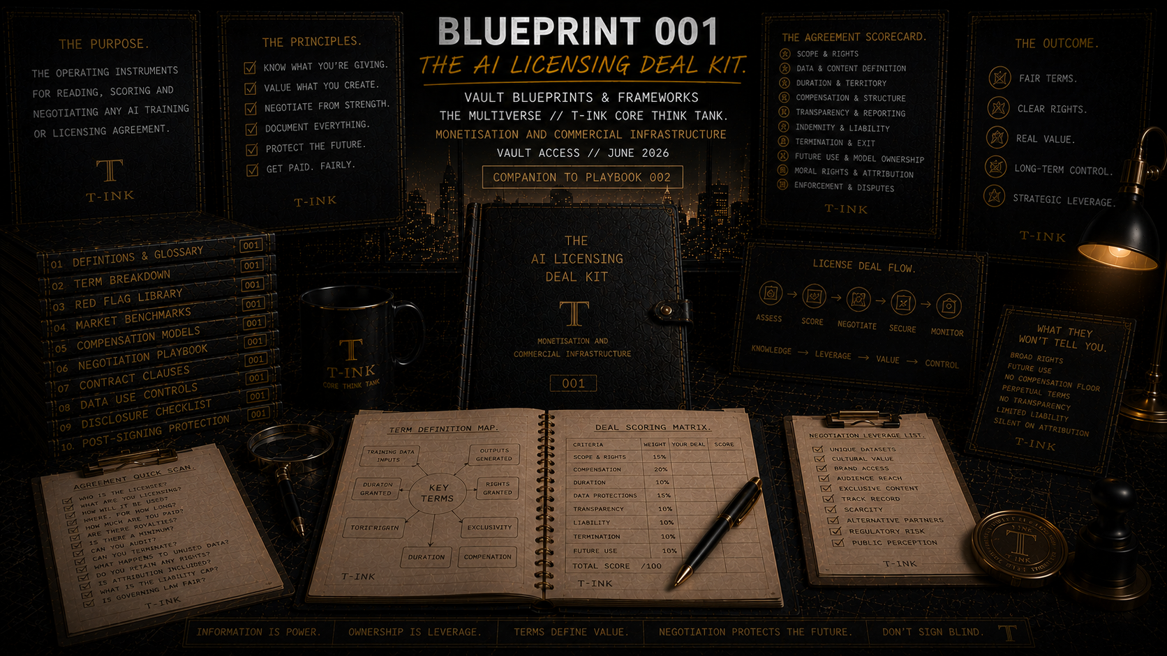 BLUEPRINT 001 // The AI Licensing Deal Kit