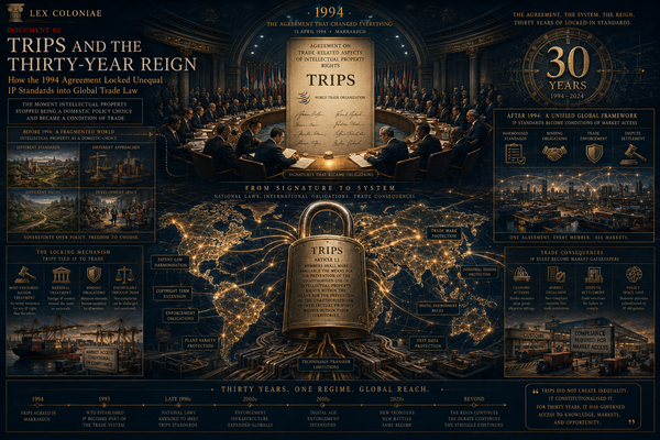DOCUMENT 02 // TRIPS and the Thirty-Year Reign