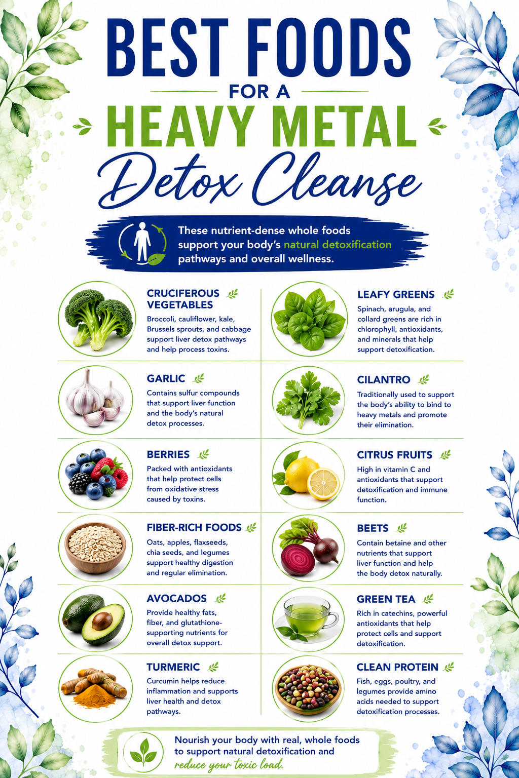 Best Foods for a Heavy Metal Detox Cleanse