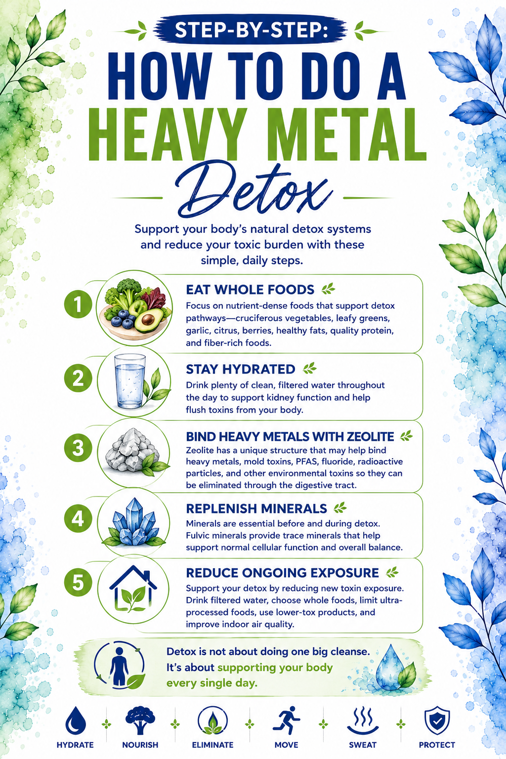 Step by Step How to Do a Heavy Metal Detox