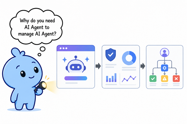 Chaos: Why Do You Need an AI Agent to Manage an AI Agent?