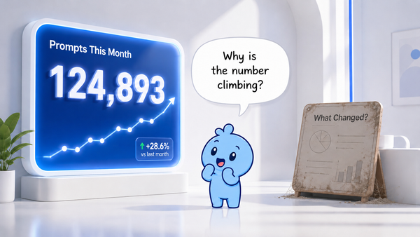 Blue Blob and the prompt counter