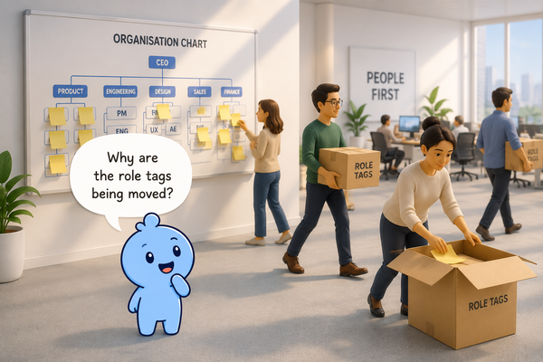 Chaos: The Blue Blob and the Moving Nameplates