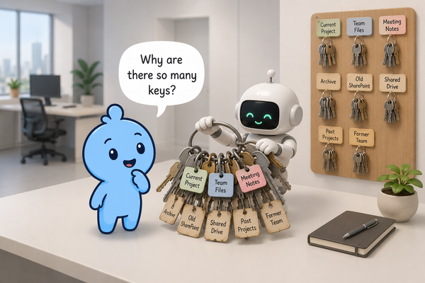 The Blue Blob and the Old Keys