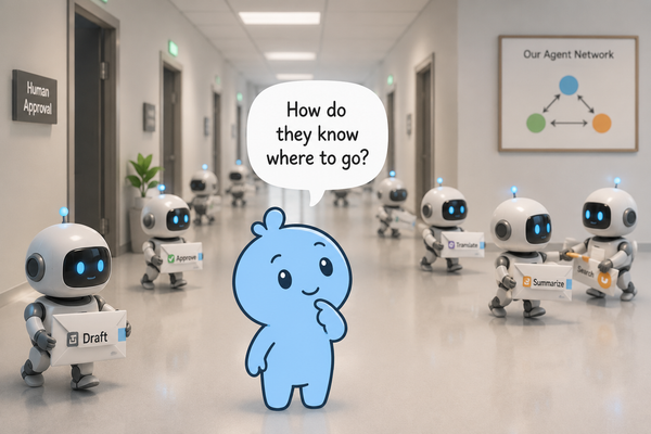 The Blue Blob and the Agent Traffic Jam