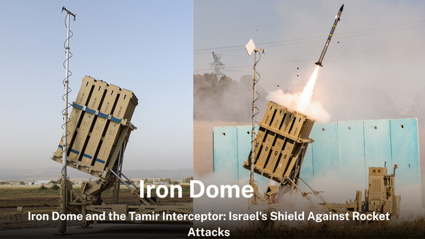 Israel's Iron Dome: The Missile Shield That Hunts Rockets in the Sky