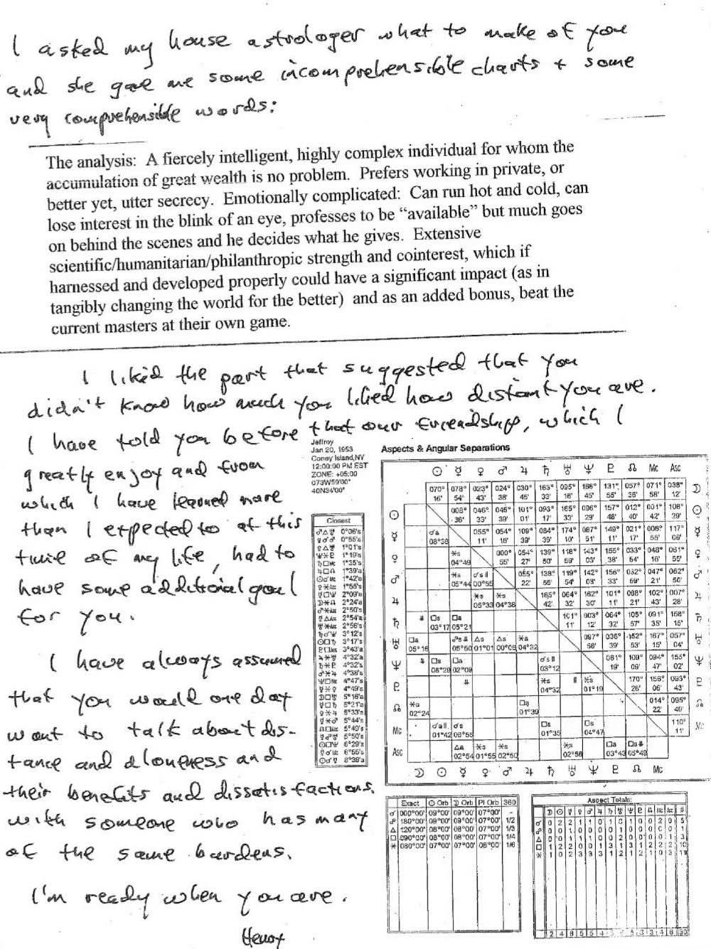 DOSARELE EPSTEIN - Context general și repere astrologice