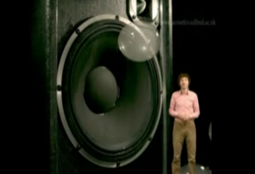 The Sources of Sound