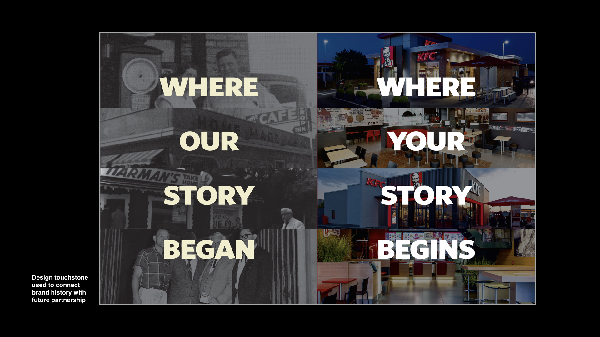 Spread pairing archival photos of Sanders' first café with modern KFC restaurants: 'Where our story began / Where your story begins.'