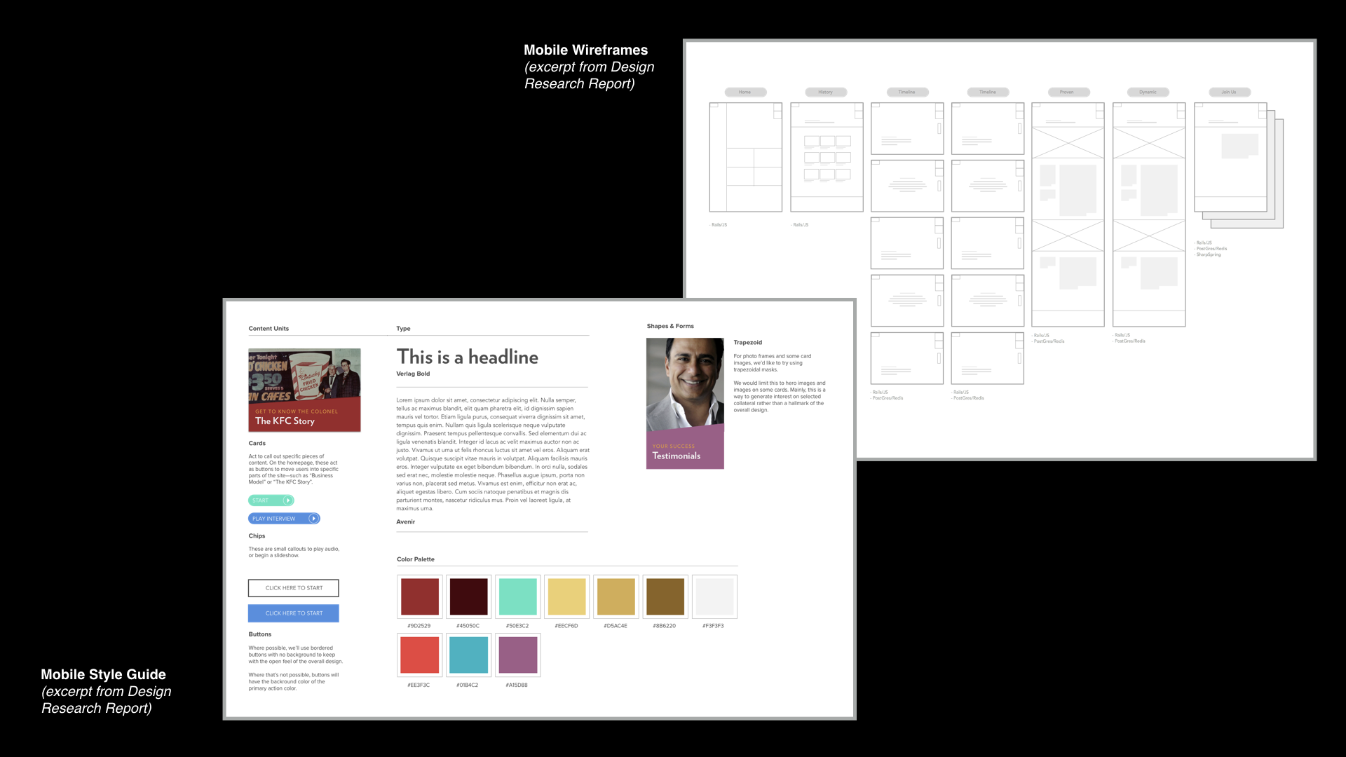 Wireframes Wireframes