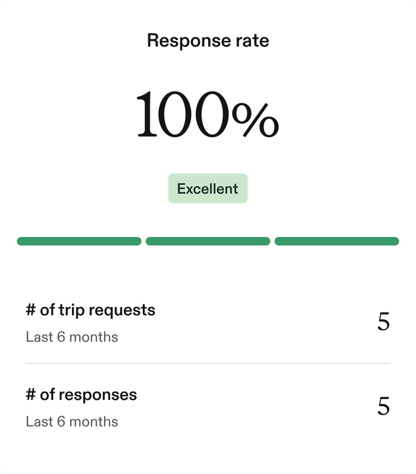 Introducing response rates