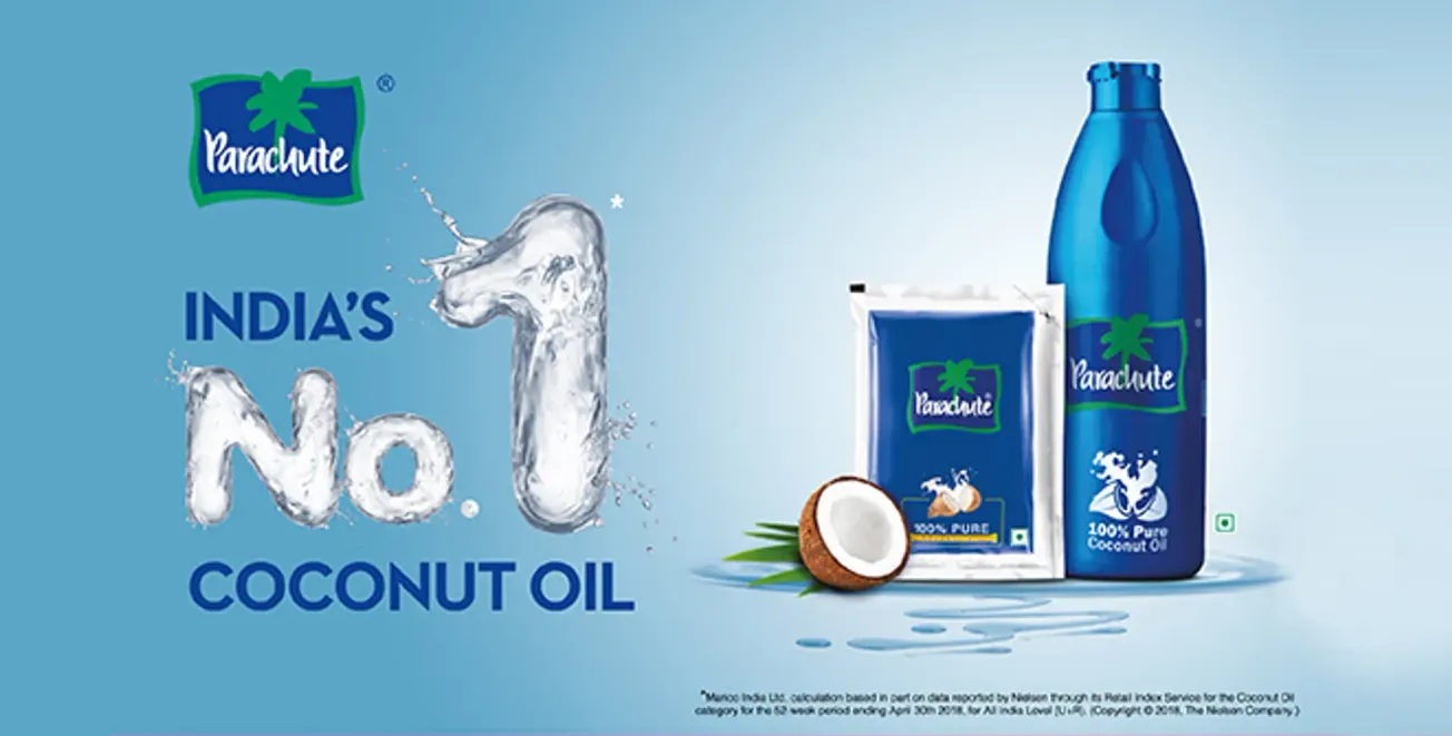 When 60% Price Hikes Cannot Save Margins: Marico's Copra-Driven Profitability Crisis
