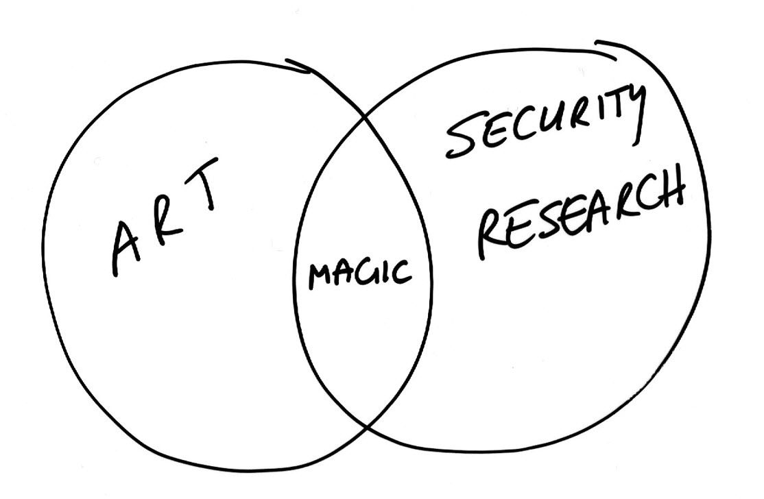 Video - Keynote Bsides Lisbon 2019