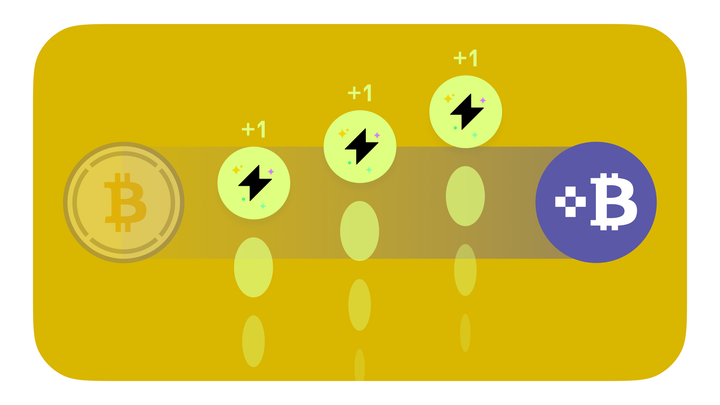 Migrate Your Locked WBTC to tBTC