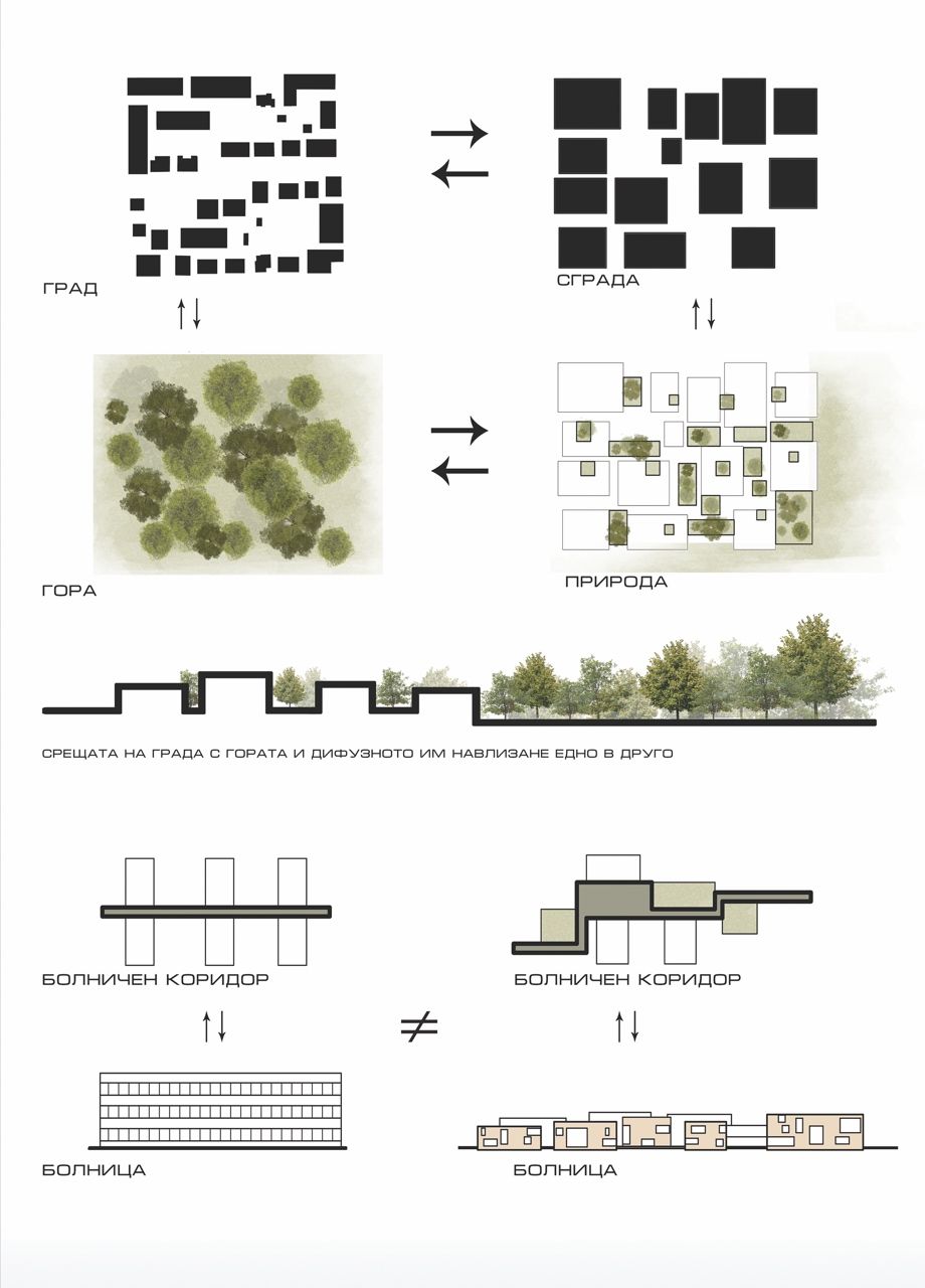 Национална детска болница Национална детска болница