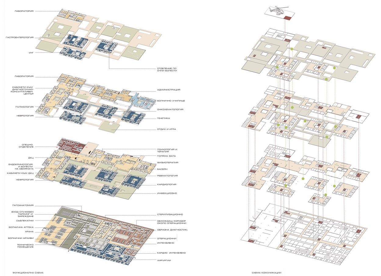 Национална детска болница Национална детска болница
