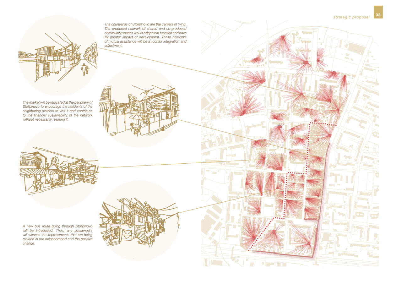 Архитектурен проект за „Столипиново“ Архитектурен проект за „Столипиново“