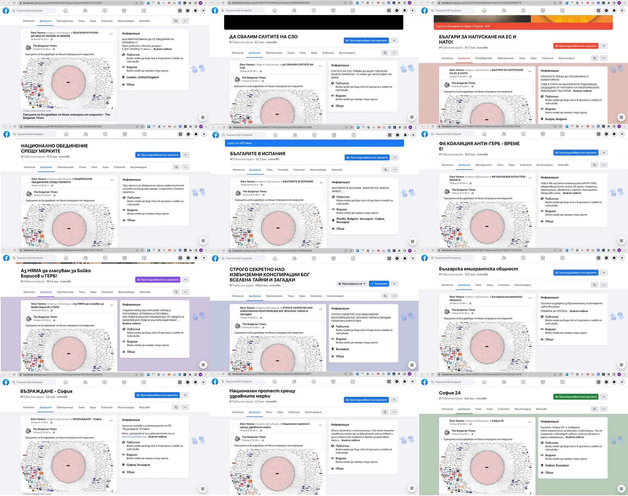 Колаж с публикации на Dora Yoveva Колаж с публикации на Dora Yoveva