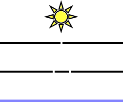 Double slit experiment.