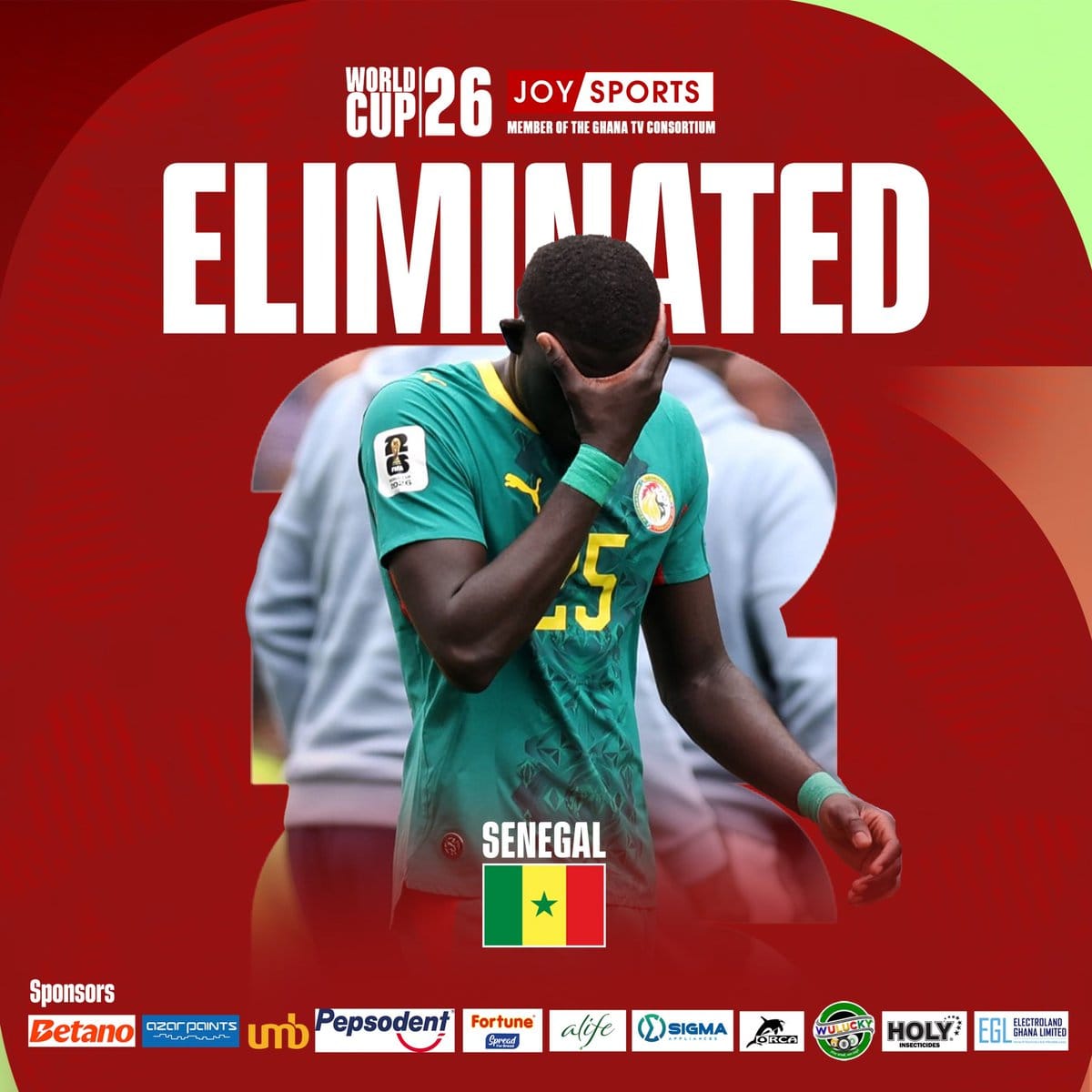 African Disappointment at the 2026 World Cup: Five Teams Exit Early