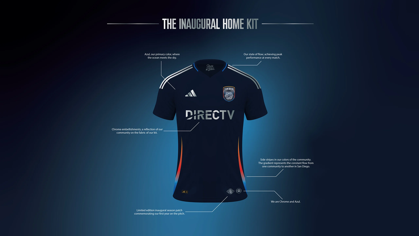 2025 San Diego FC home kit