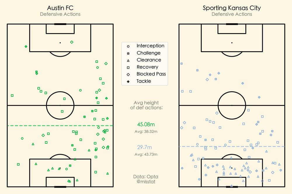 Talking tifo, Portland, and the matches beyond: Emergency Podcast, Episode 36 post image