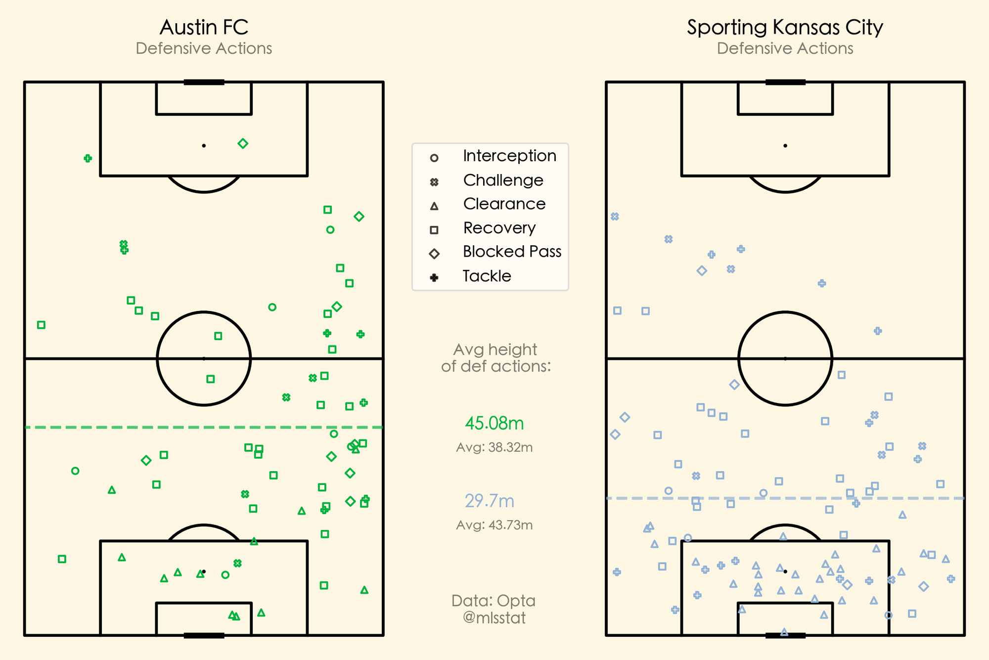 Talking tifo, Portland, and the matches beyond: Emergency Podcast, Episode 36