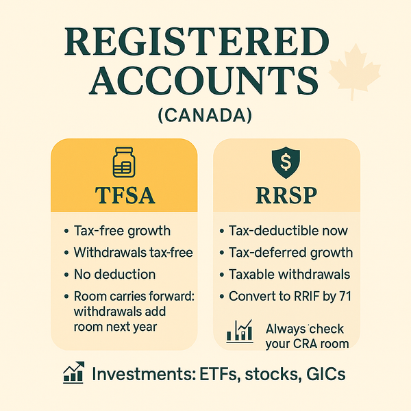 What are “registered accounts”? 🍁