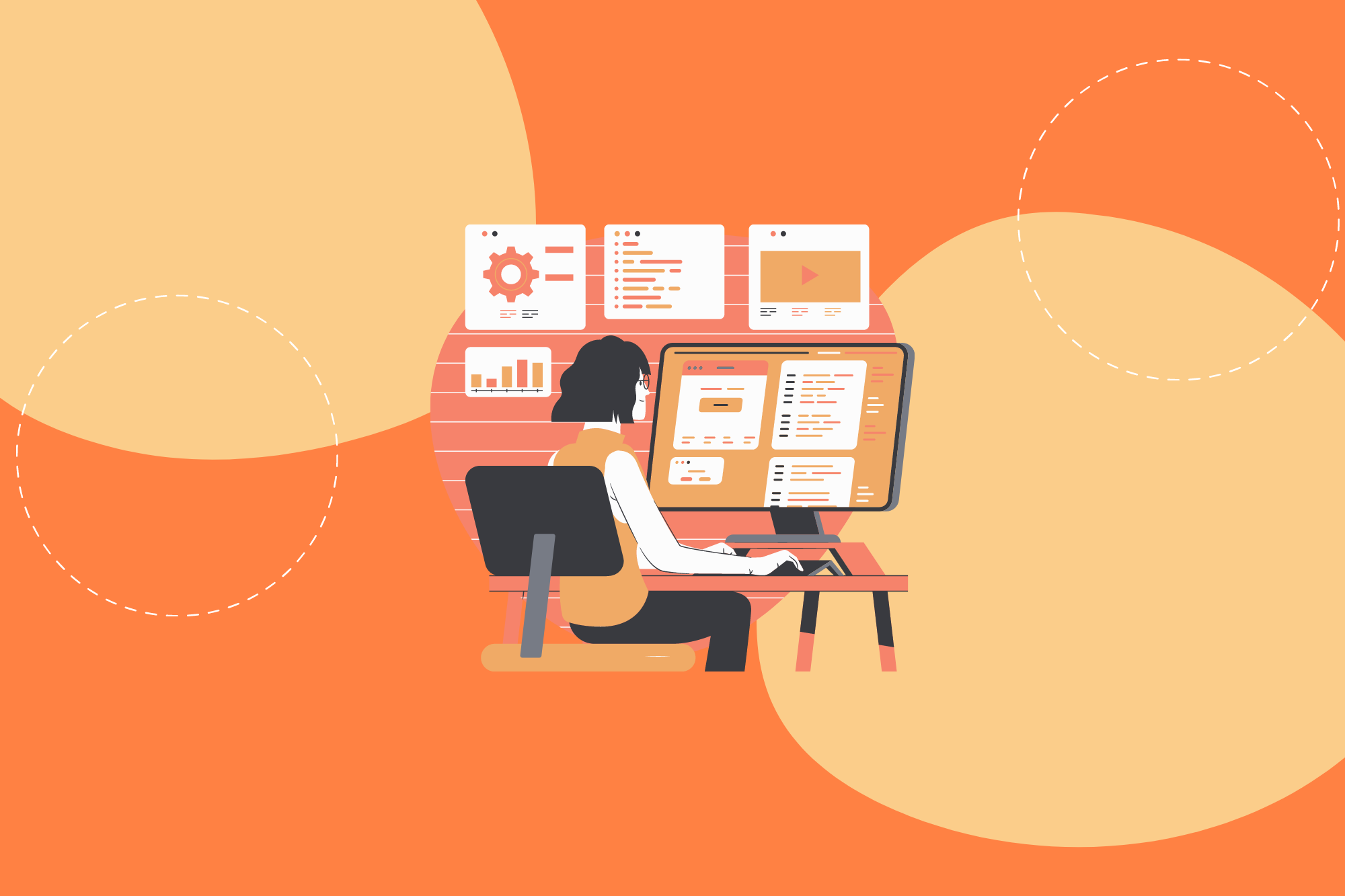 6 Modes of Learning (School of One)