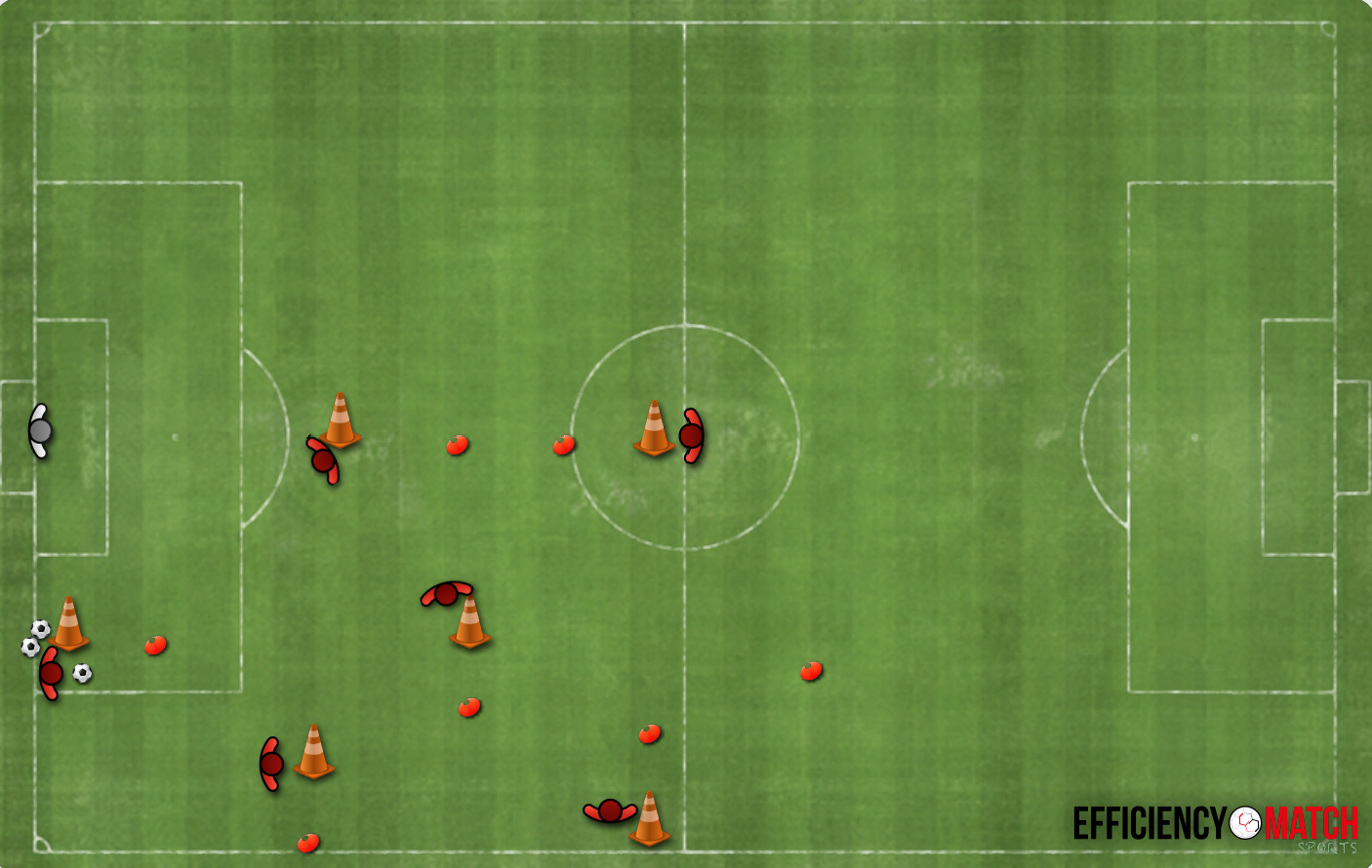 Ejercicio para mejorar pase y finalización en fútbol