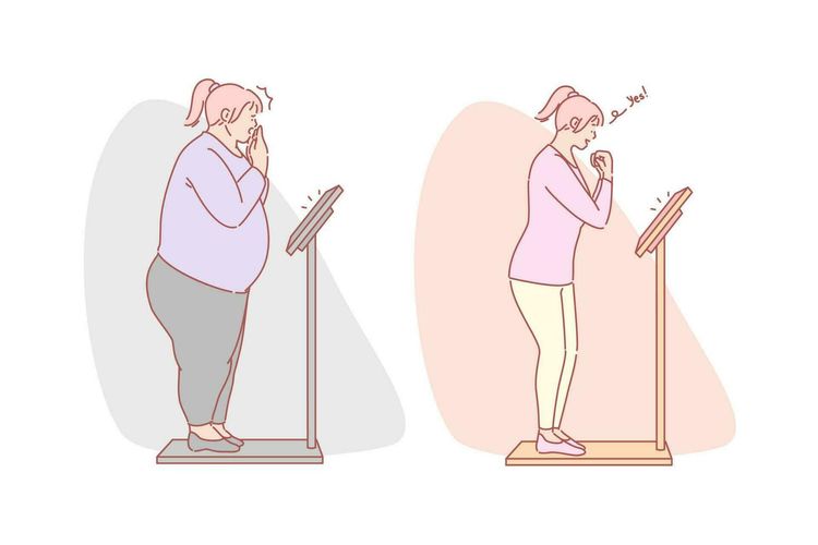 The Basics of Fat Loss: Three Main Methods