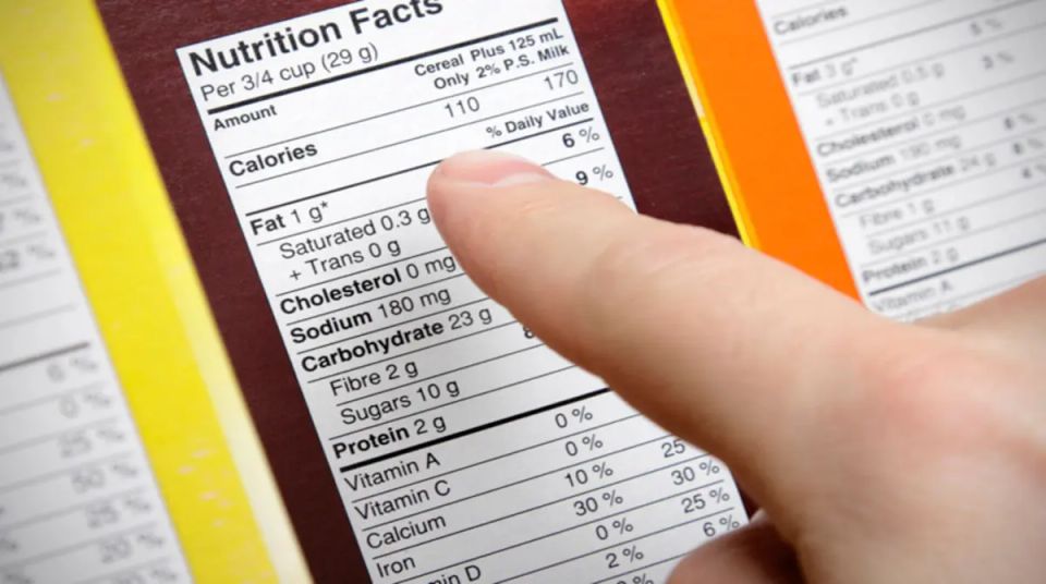 How to Read a Food Label without the headache
