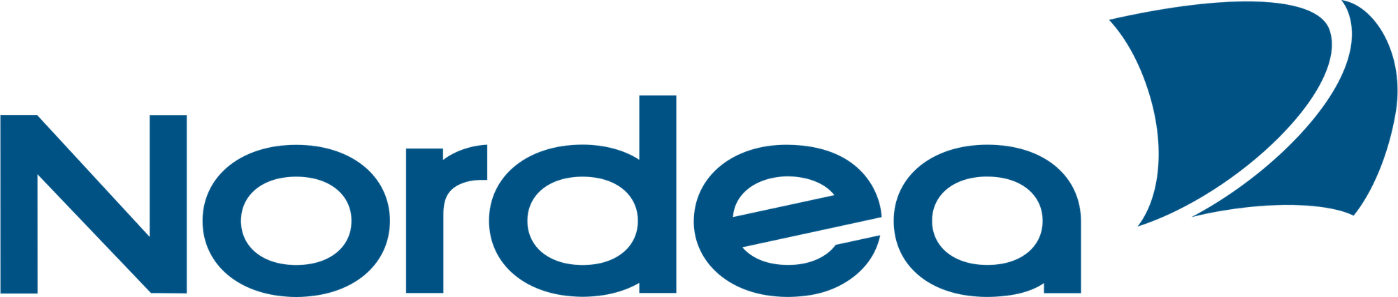 Kan banker nekte deg konto fordi du har “feil” meninger?