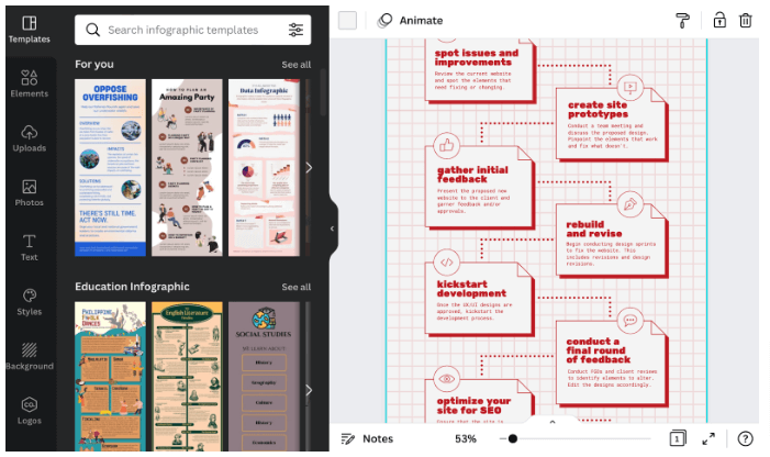 Canva interface displaying infographic templates for content creation and visual marketing strategies.