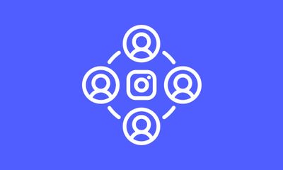 15 Awesome Marketing Lessons from 3 Awesome Instagram Accounts