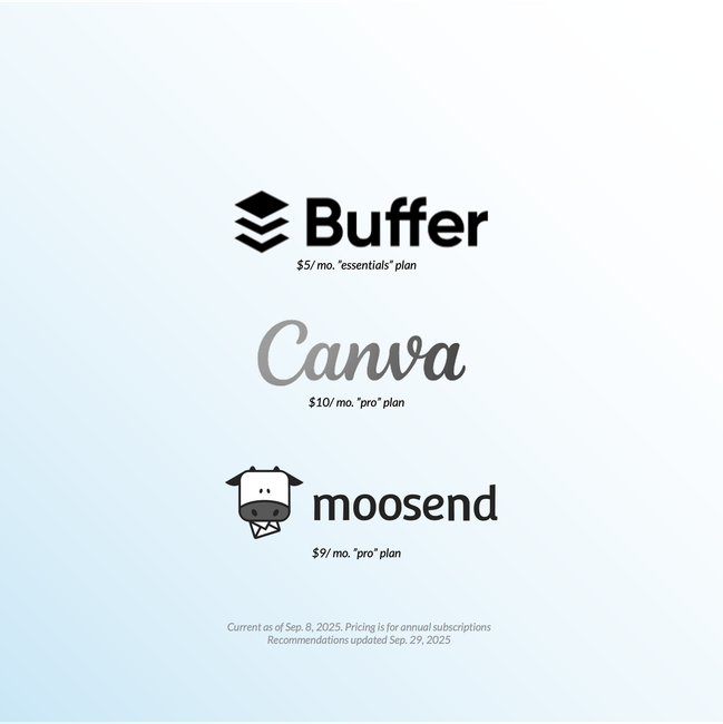 The logos of marketing apps Buffer, Canva, Moosend, and their pricing, stacked over blue background