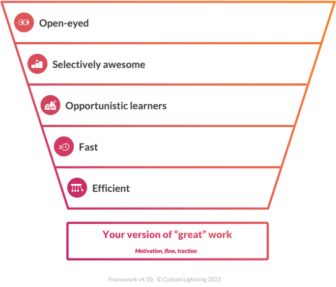 Image of: [Tool] The Craft Impressivizer
