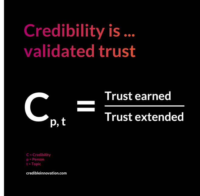 Image of: [Blog] Credibility is ... validated trust