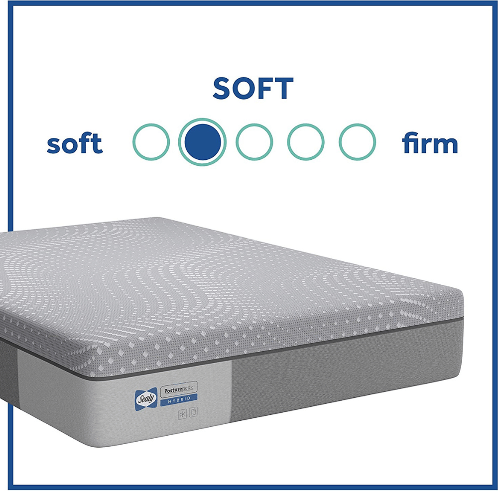 Sealy Posturepedic mattress supports all positions