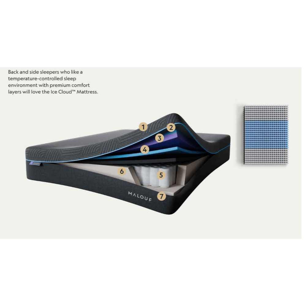 Malouf healthy spine mattress