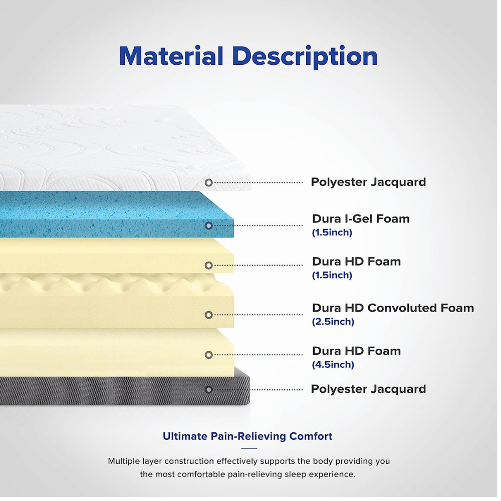 Olee Sleep balanced mattress