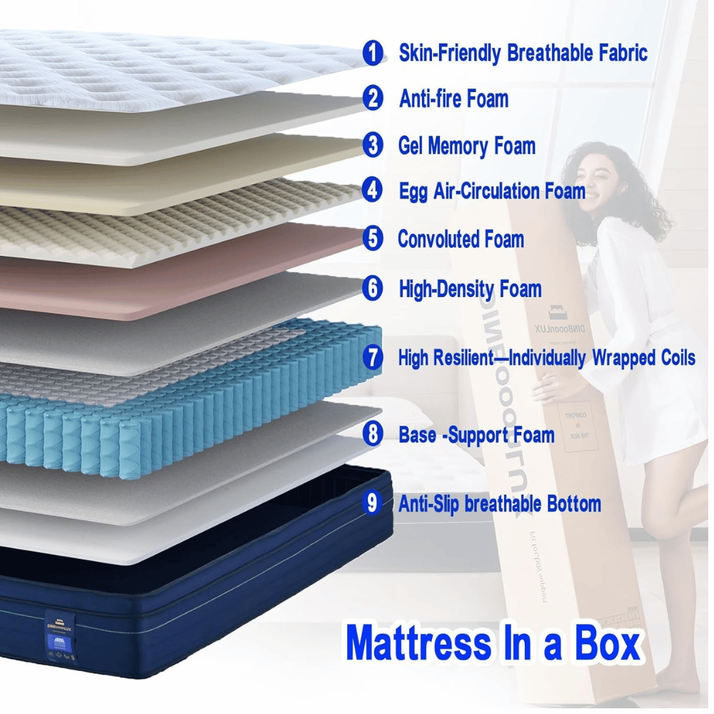 DINBooonLUX adaptive support hybrid mattress